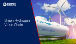 Green Hydrogen Value Chain: Production & Methodologies